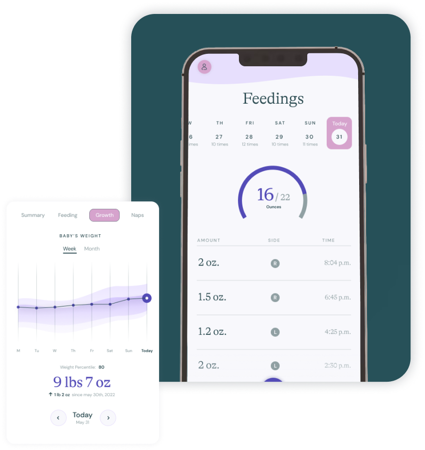 A phone screen shows the main dashboard from the nfant® Tracker App, which is displaying data from a baby's recent feedings.