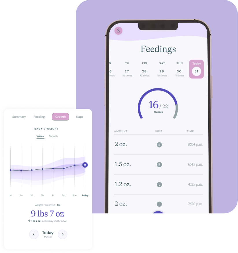 A phone screen shows the main dashboard from the nfant® Tracker App, which is displaying data from a baby's recent feedings.